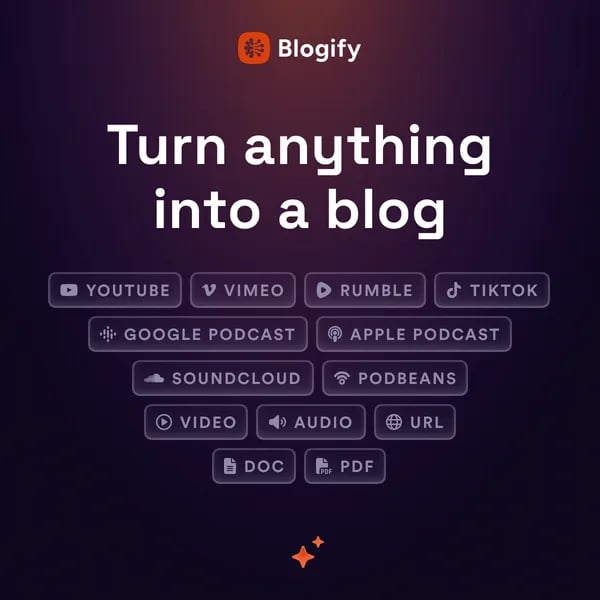 Revolutionizing Blogging with Blogify: Unleashing Your Content's Potential Cover
